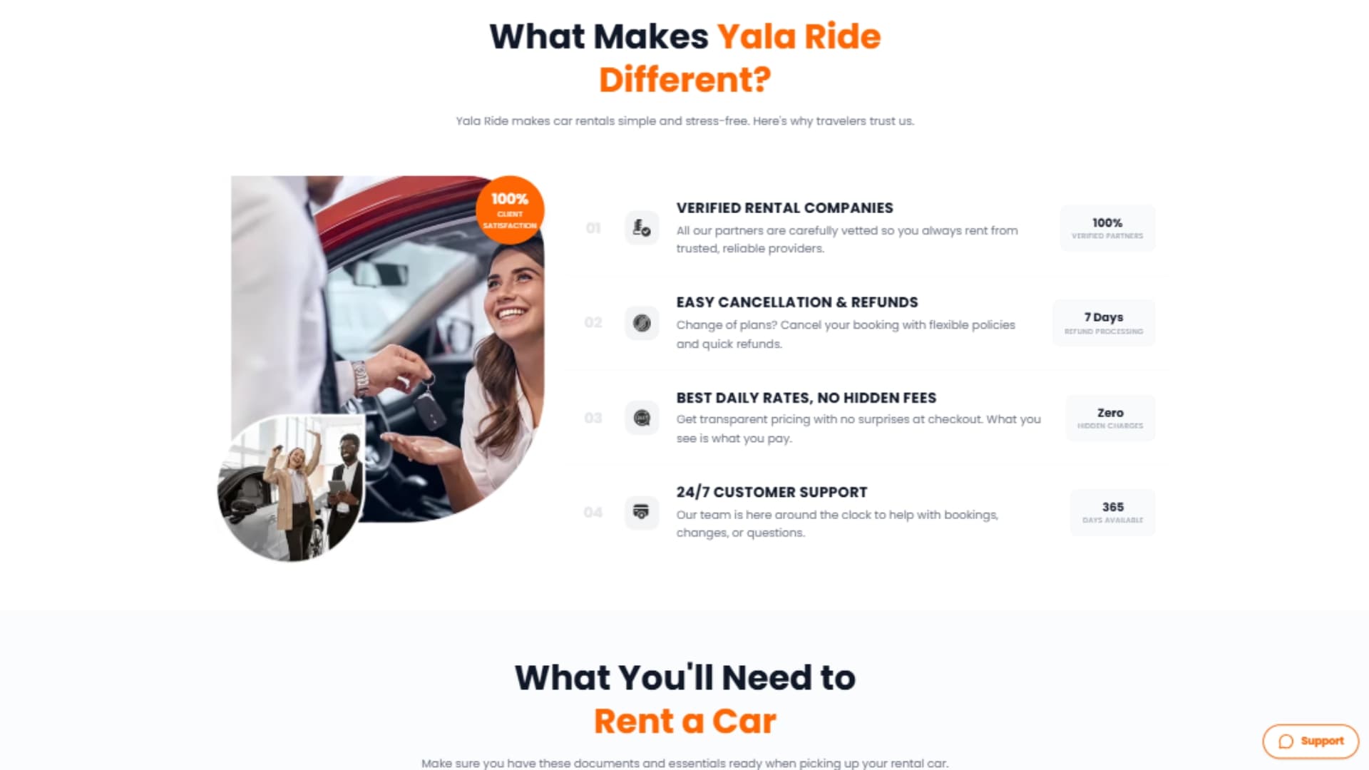 YalaRide thumbnail 8